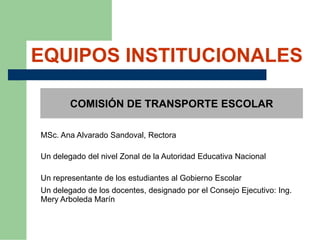 Plan operativo anual