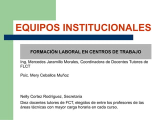 Plan operativo anual