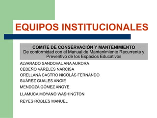 Plan operativo anual