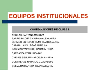 Plan operativo anual