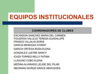 Plan operativo anual