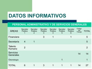 Plan operativo anual