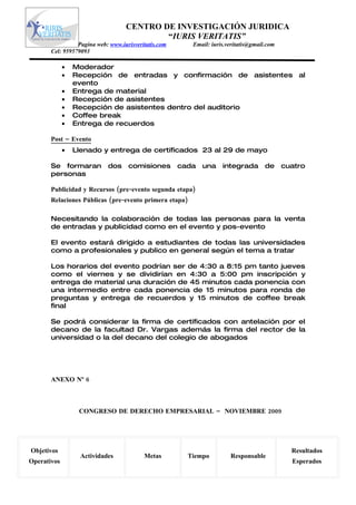 CENTRO DE INVESTIGACIÓN JURIDICA
                                           “IURIS VERITATIS”
                 Pagina web: www.iurisveritatis.com      Email: iuris.veritatis@gmail.com
       Cel: 959579093

             •   Moderador
             •   Recepción de entradas y confirmación de asistentes al
                 evento
             •   Entrega de material
             •   Recepción de asistentes
             •   Recepción de asistentes dentro del auditorio
             •   Coffee break
             •   Entrega de recuerdos

       Post – Evento
             •   Llenado y entrega de certificados 23 al 29 de mayo

       Se formaran          dos     comisiones        cada   una    integrada        de     cuatro
       personas

       Publicidad y Recursos (pre-evento segunda etapa)
       Relaciones Públicas (pre-evento primera etapa)

       Necesitando la colaboración de todas las personas para la venta
       de entradas y publicidad como en el evento y pos-evento

       El evento estará dirigido a estudiantes de todas las universidades
       como a profesionales y publico en general según el tema a tratar

       Los horarios del evento podrían ser de 4:30 a 8:15 pm tanto jueves
       como el viernes y se dividirían en 4:30 a 5:00 pm inscripción y
       entrega de material una duración de 45 minutos cada ponencia con
       una intermedio entre cada ponencia de 15 minutos para ronda de
       preguntas y entrega de recuerdos y 15 minutos de coffee break
       final

       Se podrá considerar la firma de certificados con antelación por el
       decano de la facultad Dr. Vargas además la firma del rector de la
       universidad o la del decano del colegio de abogados




       ANEXO Nº 6



                  CONGRESO DE DERECHO EMPRESARIAL – NOVIEMBRE 2009




Objetivos                                                                                     Resultados
                  Actividades             Metas         Tiempo         Responsable
Operativos                                                                                    Esperados
 
