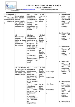 CENTRO DE INVESTIGACIÓN JURIDICA
                                           “IURIS VERITATIS”
                 Pagina web: www.iurisveritatis.com     Email: iuris.veritatis@gmail.com
       Cel: 959579093

1. Congreso    1.1                  1.1.1    Los      1.1. Del                             1. Determina
de             Determinar           Miembros          14 al 18    -                           ción     de
    Derecho    los posibles         encargados        de          -                           temas de
Empresarial    temas                determinara       Septie      -                           actualidad
   (Opcional   coyunturale          n         los     mbre        -                           para      la
)              s,    para la        posibles                                                  realización
               realización          temas      de                 -                           del
               del evento           actualidad a                  -                           evento.
                                    tratar en el                  -
                                    evento.

                                                                                           2. Determina
               1.2                  1.2.1Los          1.2. Del                                ción    del
               Determinar y         Miembros          21 al                                   Local,
               señalar     la       designados        25 de       -                           para     el
               fecha y lugar        determinará       Septie      -                           evento.
               para        la       n           el    mbre        -
               realización          Auditorio, al                 -
               del evento           igual que la                  -
                                    fecha para la                                          3. Separació
                                    realización       Del 28                                  n         o
                                    del evento        de                                      alquiler del
                                                      Septie                                  Local,
                                    Se                mbre al                                 para      el
                                    confirmara        2 de        -                           evento.
                                    la                Octubr      -
                                    separación o      e.          -
                                    alquiler  del                 -
                                    local                                                  4. Designaci
                                                                                              ón        y
                                                                                              confirmaci
                                                                                              ón       de
               1.3. Invitación      1.3.1.     Los    1.3. Del                                ponentes
               al Abogados          Miembros          28 de                                   para    los
               Especialistas        designados        Septie      - 1er Grupo                 temas     a
               en cada uno          hará         la   mbre al                                 tratar.
               de los temas         invitación        2 de
                                    correspondi       Octubr
                                    ente a un         e.          - 2do Grupo
                                    especialista
                                    en el tema a                                           5. Recepción
                                    tratar.                                                   de
                                    -          Los                - 3er Grupo
                                                      Del 21                                  ponencias
                                    miembros          de al                                   en power
                                    encargados        28 de                                   point
                                    de        cada    Octubr      Moderadores                 hasta    el
                                    ponente, se       e                                       28      de
                                                                  -
                                    encargaran                                                octubre,
                                                                  -
                                    de                                                        plazo
                                    proveerles                                                máximo.
                                    un modelo y
                                    de     recabar
                                    las                                                    6. Publicidad
                                    diapositivas
 