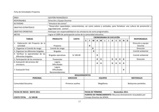Ficha de Actividades Proyectos

ÁREA                                  : GESTIÓN PEDAGÓGICA
RESPONSABLE                           : Dirección y Equipo Docente
ACTIVIDAD                             : "Simulacro de sismos"
                                      : “Desarrollar capacidades, conocimientos, así como valores y actitudes, para fortalecer una cultura de prevención y
OBJETIVO ESTRATÉGICO
                                        seguridad ante sismos”.
OBJETIVO OPERATIVO                    : Participar con responsabilidad en los simulacros de sismo programados.
METAS                                 : Lograr el 100% de participación activa de la comunidad educativa.
                                                                                               CRONOGRAMA DE EJECUCIÓN
               TAREAS                        PRODUCTO                 COSTO                                                             RESPONSABLES
                                                                                     E F M A M J J A S O N D
1. Elaboración del Proyecto de la                                                                                                     Dirección y equipo
     actividad                                 Proyecto                                  X                                                 Docente
2. Organizar el Comité de riesgo           Comité de riesgo                                  X                                             Dirección
3. Organizar las diferentes brigadas.          Brigadas                                       X                                        Comité ambiental
4. Verificar la operatividad de las
                                         Brigadas operativas.        S/ 100.00                    X                                    Comité ambiental
   diferentes brigadas..
5. Participación de los simulacros            Prevención                                          X X          X X X X                     Dirección
6. Evaluación del proceso del                   Logros
                                                                                                  X X          X X X X
   simulacro.                                Dificultades
                                                Logros
7. Evaluación final.                         Dificultades                                                                   X
                                          Recomendaciones
                                                                        REQUERIMIENTOS
                       PERSONAL                                SERVICIOS                            EQUIPOS                         MATERIALES

Comunidad Educativa                                      Primeros auxilios                    Megáfonos                        Botiquines portátiles.



FECHA DE INICIO: MAYO 2011                                                     FECHA DE TÉRMINO            : Noviembre 2011
                                                                               FUENTES DE FINANCIAMIENTO: Recursos directamente recaudados por
COSTO TOTAL     : S/ 100.00                                                    Consejo Directivo de APAFA.

                                                                        17
 