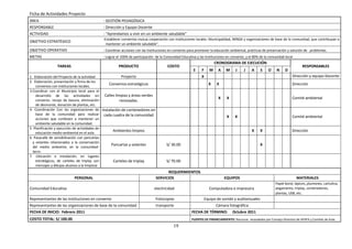 Ficha de Actividades Proyecto
ÁREA                                      : GESTIÓN PEDAGÓGICA
RESPONSABLE                               : Dirección y Equipo Docente
ACTIVIDAD                                 : "Aprendamos a vivir en un ambiente saludable"
                                          :Establecer convenios mutua cooperación con Instituciones locales: Municipalidad, MINSA y organizaciones de base de la comunidad, que contribuyan a
OBJETIVO ESTRATÉGICO
                                           mantener un ambiente saludable”.
OBJETIVO OPERATIVO                        : Coordinar acciones con las Instituciones en convenio para promover la educación ambiental, prácticas de preservación y solución de problemas.
METAS                                     : Lograr el 100% de participación de la Comunidad Educativa y las Instituciones en convenio, y el 80% de la comunidad local.
                                                                                                                     CRONOGRAMA DE EJECUCIÓN
                TAREAS                              PRODUCTO                       COSTO                                                                                    RESPONSABLES
                                                                                                    E     F      M    A   M     J    J     A     S    O    N     D
1. Elaboración del Proyecto de la actividad           Proyecto                                            X                                                           Dirección y equipo Docente
2. Elaboración, presentación y firma de los
                                               Convenios estratégicos                                           X     X                                              Dirección
    convenios con Instituciones locales.
3.Coordinar con el Municipio local para el
    desarrollo de las actividades en Calles limpias y áreas verdes
                                                                                                                      X    X                                         Comité ambiental
    convenio: recojo de basura, eliminación         renovadas.
    de desmonte, donación de plantas, etc.
4- Coordinación Con las organizaciones de Instalación de contenedores en
    base de la comunidad para realizar cada cuadra de la comunidad
                                                                                                                           X    X                                    Comité ambiental
    acciones que conlleven a mantener un
    ambiente saludable en la comunidad.
5. Planificación y ejecución de actividades de
                                                 Ambientes limpios                                                                         X     X                   Dirección
    educación medio-ambiental en el aula.
6. Pasacalle de sensibilización con pancartas
  y volantes relacionados a la conservación
                                                Pancartas y volantes               S/ 30.00                                                      X
  del medio ambiente, en la comunidad-
  lacro.
7. Ubicación e instalación, en lugares
    estratégicos, de carteles de triplay con     Carteles de triplay               S/ 70.00
    mensajes y dibujos alusivos a la limpieza
                                                                                  REQUERIMIENTOS
                         PERSONAL                                           SERVICIOS                                     EQUIPOS                                        MATERIALES
                                                                                                                                                          Papel bond, lápices, plumones, cartulina,
Comunidad Educativa                                                        electricidad                         Computadora e impresora                   pegamento, triplay, contenedores,
                                                                                                                                                          plantas, USB, etc.
Representantes de las Instituciones en convenio                             Fotocopias                        Equipo de sonido y audiovisuales
Representantes de las organizaciones de base de la comunidad                transporte                               Cámara fotográfica
FECHA DE INICIO: Febrero 2011                                                                      FECHA DE TÉRMINO:           Octubre 2011
COSTO TOTAL: S/ 100.00                                                                             FUENTES DE FINANCIAMIENTO: Recursos recaudados por Consejo Directivo de APAFA y Comités de Aula.

                                                                                       19
 