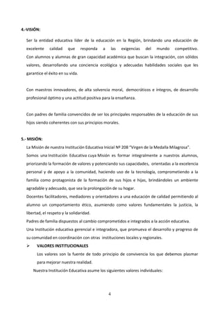 4.-VISIÓN:

  Ser la entidad educativa líder de la educación en la Región, brindando una educación de
  excelente    calidad    que      responda   a       las   exigencias   del   mundo   competitivo.
  Con alumnos y alumnas de gran capacidad académica que buscan la integración, con sólidos
  valores, desarrollando una conciencia ecológica y adecuadas habilidades sociales que les
  garantice el éxito en su vida.


  Con maestros innovadores, de alta solvencia moral, democráticos e íntegros, de desarrollo
  profesional óptimo y una actitud positiva para la enseñanza.


  Con padres de familia convencidos de ser los principales responsables de la educación de sus
  hijos siendo coherentes con sus principios morales.


5.- MISIÓN:
  La Misión de nuestra Institución Educativa Inicial Nº 208 “Virgen de la Medalla Milagrosa”.
  Somos una Institución Educativa cuya Misión es formar integralmente a nuestros alumnos,
  priorizando la formación de valores y potenciando sus capacidades, orientadas a la excelencia
  personal y de apoyo a la comunidad, haciendo uso de la tecnología, comprometiendo a la
  familia como protagonista de la formación de sus hijos e hijas, brindándoles un ambiente
  agradable y adecuado, que sea la prolongación de su hogar.
  Docentes facilitadores, mediadores y orientadores a una educación de calidad permitiendo al
  alumno un comportamiento ético, asumiendo como valores fundamentales la justicia, la
  libertad, el respeto y la solidaridad.
  Padres de familia dispuestos al cambio comprometidos e integrados a la acción educativa.
  Una Institución educativa gerencial e integradora, que promueva el desarrollo y progreso de
  su comunidad en coordinación con otras instituciones locales y regionales.
       VALORES INSTITUCIONALES
        Los valores son la fuente de todo principio de convivencia los que debemos plasmar
        para mejorar nuestra realidad.
      Nuestra Institución Educativa asume los siguientes valores individuales:




                                                  4
 