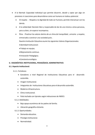 A la libertad: Capacidad individual que permite discernir, decidir y optar por algo sin
       presiones ni coacciones para desarrollarse como ser humano en todosu potencial.
             Al respeto : Respeto a la dignidad de todo ser humano, permite interactuar con los
             demás.
             A la solidaridad: Decisión libre y responsable de dar de uno mismo a otras personas,
             para su bien, sin esperar recompensa.
             Ética : Practicar los valores dentro de un clima de tranquilidad , armonía y respeto;
             enmarcado a construir una sociedad justa .
             Nuestra Institución Educativa asume los siguientes Valores Organizacionales:
              Identidad Institucional:
              Trabajo en equipo.
              Mejoramiento continuo.
              Innovación Pedagógica.
              Conciencia ecológica.
6.- DIAGNÓSTICO: INSTITUCIONAL, PEDAGÓGICO, ADMINISTRATIVO:
6.1. Aspecto Institucional:

     6.1.1. Fortalezas:
              Ganadores a nivel Regional de Instituciones Educativas para el           desarrollo
              sostenible.
              Imagen Institucional.
              Integrantes de Instituciones Educativas para el desarrollo sostenible.
              Moderna infraestructura.
              Clima institucional.
              Patio techado con tijerales según indicaciones de INDECI.
       6.1.2. Debilidades:
              Bajo apoyo económico de los padres de familia.
              Ubicación geográfica distante.
       6.1.3. Oportunidades:
              Demanda educativa.
              Prestigio institucional.
              Normatividad.

                                                5
 