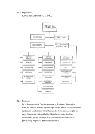 II.1.5 Organigrama
II.2DEL DEPARTAMENTO O ÁREA
II.2.1 Funciones
En el departamento de Psicología se encarga de evaluar, diagnosticar y
tratar, así como de prevenir aquellos aspectos que puedan afectar al bienestar
del paciente y sufrimiento del ser humano. Es decir, se puede adoptar un
papel fundamental en la calidad de vida de las personas, familias y
comunidades, ya que, el campo de acción mayormente trata sobre la
prevención y diagnóstico de trastornos mentales.
 