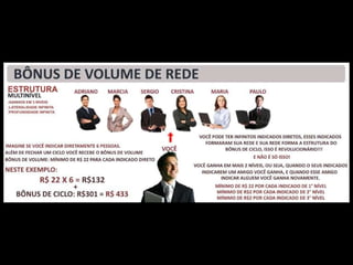 Contato Email:  [email_address] Blog http://tconegociosonline.blogspot.com http://phoenix-netmarketing.blogspot.com Rede Social  http://phoenixnetmarketing.ning.com Divulgador Phoenix Netmarketing  Thomas Costa  Cadastre-se  http://www.phoenixnetmarketing.com.br/tconegocios 