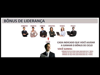 Divulgador Phoenix Netmarketing  Thomas Costa  Cadastre-se  http://www.phoenixnetmarketing.com.br/tconegocios Contato Email:  [email_address] Blog http://tconegociosonline.blogspot.com http://phoenix-netmarketing.blogspot.com Rede Social  http://phoenixnetmarketing.ning.com 