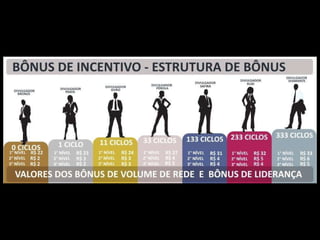 Divulgador Phoenix Netmarketing  Thomas Costa  Cadastre-se  http://www.phoenixnetmarketing.com.br/tconegocios Contato Email:  [email_address] Blog http://tconegociosonline.blogspot.com http://phoenix-netmarketing.blogspot.com Rede Social  http://phoenixnetmarketing.ning.com 