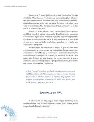 30 Especialização em Gestão Pública
Plano Plurianual e Orçamento Público
Já na parte F, ainda da Figura 2, a ação detalhada é do tipo
atividade: “Aquisição de Produtos para Comercialização”. Observe
que, por ser atividade e, portanto, uma ação continuada do governo,
o detalhamento da ação não traz data de início e término, nem
valor total estimado. Mas traz os demais atributos, inclusive as metas
físicas a serem alcançadas.
Assim, podemos afirmar que o objetivo das ações constantes
do PPA é contribuir para a consecução dos objetivos do programa
no qual essas ações estão inseridas. Portanto, os gestores precisam
monitorar o andamento de cada ação e verificar se a execução
dessas ações está surtindo os efeitos esperados em relação aos
objetivos do programa.
Há dois tipos de elementos na Figura 2 que auxiliam esse
monitoramento: o primeiro são os indicadores do programa, que
discutimos na parte B e são as variáveis que monitoram diretamente
o atendimento dos objetivos; o outro são as metas físicas de cada
ação, que definem as quantidades de bens e serviços a serem
realizados ou adquiridos para que o programa se cumpra, nos limites
dos recursos financeiros disponíveis.
Volte à Figura 2 e confira: você entendeu como um programa
no PPA é estruturado? Consegue ver a ligação entre o objetivo
de governo, o objetivo setorial, o objetivo do programa e os
projetos e as atividades propostas? Se ainda tiver dúvida, não
deixe passar: recorra ao seu tutor!
ELABORAÇÃO DO PPA
A elaboração do PPA segue duas etapas: formulação da
proposta inicial pelo Poder Executivo; e apreciação e votação da
proposta pelo Poder Legislativo.
 