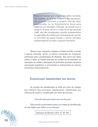 56 Especialização em Gestão Pública
Plano Plurianual e Orçamento Público
Todos os recursos que chegam aos cofres da União,
dos Estados, do Distrito Federal e dos municípios,
de qualquer natureza e origem, têm de estar
relacionados na Lei Orçamentária Anual para
poderem ser utilizados. Contudo, de acordo com o
artigo 3o
, § único, da Lei n. 4.320, de 17 de março de
1964, não são consideradas receitas orçamentárias
as operações de crédito por antecipação da receita,
as emissões de papel-moeda e outras entradas
compensatórias no ativo e passivo financeiro.
Observe que, enquanto a despesa é fixada na LOA, a receita
é apenas estimada, sendo os valores constantes do orçamento
referências para a programação de despesas. Isso ocorre por várias
razões, a saber: os tributos precisam ser criados em lei específica; as
operações de crédito e alienações de patrimônio precisam de prévia
autorização legislativa; a arrecadação é influenciada por fatores
econômicos imprevisíveis etc.
CLASSIFICAÇÃO ORÇAMENTÁRIA DAS RECEITAS
As receitas são identificadas na LOA por meio de códigos
que refletem duas principais classificações: classificação por
natureza de receita e classificação por fonte de recursos.
Classificação pela Natureza da Receita
Toda receita orçamentária possui um código de identificação
de oito dígitos que define a sua natureza:
Natureza da Receita A B C D. EF. GH
 