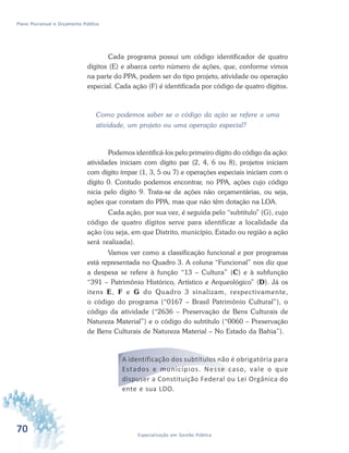 70 Especialização em Gestão Pública
Plano Plurianual e Orçamento Público
Cada programa possui um código identificador de quatro
dígitos (E) e abarca certo número de ações, que, conforme vimos
na parte do PPA, podem ser do tipo projeto, atividade ou operação
especial. Cada ação (F) é identificada por código de quatro dígitos.
Como podemos saber se o código da ação se refere a uma
atividade, um projeto ou uma operação especial?
Podemos identificá-los pelo primeiro dígito do código da ação:
atividades iniciam com dígito par (2, 4, 6 ou 8), projetos iniciam
com dígito ímpar (1, 3, 5 ou 7) e operações especiais iniciam com o
dígito 0. Contudo podemos encontrar, no PPA, ações cujo código
nicia pelo dígito 9. Trata-se de ações não orçamentárias, ou seja,
ações que constam do PPA, mas que não têm dotação na LOA.
Cada ação, por sua vez, é seguida pelo “subtítulo” (G), cujo
código de quatro dígitos serve para identificar a localidade da
ação (ou seja, em que Distrito, município, Estado ou região a ação
será realizada).
Vamos ver como a classificação funcional e por programas
está representada no Quadro 3. A coluna “Funcional” nos diz que
a despesa se refere à função “13 – Cultura” (C) e à subfunção
“391 – Patrimônio Histórico, Artístico e Arqueológico” (D). Já os
itens E, F e G do Quadro 3 sinalizam, respectivamente,
o código do programa (“0167 – Brasil Patrimônio Cultural”), o
código da atividade (“2636 – Preservação de Bens Culturais de
Natureza Material”) e o código do subtítulo (“0060 – Preservação
de Bens Culturais de Natureza Material – No Estado da Bahia”).
A identificação dos subtítulos não é obrigatória para
Estados e municípios. Nesse caso, vale o que
dispuser a Constituição Federal ou Lei Orgânica do
ente e sua LDO.
 