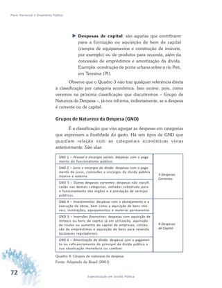 72 Especialização em Gestão Pública
Plano Plurianual e Orçamento Público
 Despesas de capital: são aquelas que contribuem
para a formação ou aquisição de bem de capital
(compra de equipamentos e construção de imóveis,
por exemplo) ou de produtos para revenda, além da
concessão de empréstimos e amortização da dívida.
Exemplo: construção de ponte urbana sobre o rio Poti,
em Teresina (PI).
Observe que o Quadro 3 não traz qualquer referência direta
à classificação por categoria econômica. Isso ocorre, pois, como
veremos na próxima classificação que discutiremos – Grupo de
Natureza da Despesa –, já nos informa, indiretamente, se a despesa
é corrente ou de capital.
Grupos de Natureza da Despesa (GND)
É a classificação que visa agregar as despesas em categorias
que expressam a finalidade do gasto. Há seis tipos de GND que
guardam relação com as categoriais econômicas vistas
anteriormente. São elas:
GND 1 – Pessoal e encargos sociais: despesas com o paga-
mento do funcionalismo público.
GND 2 – Juros e encargos da dívida: despesas com o paga-
mento de juros, comissões e encargos da dívida pública
interna e externa.
GND 3 – Outras despesas correntes: despesas não classifi-
cadas nas demais categorias, voltadas sobretudo para
o funcionamento dos órgãos e a prestação de serviços
públicos.
GND 4 – Investimentos: despesas com o planejamento e a
execução de obras, bem como a aquisição de bens imó-
veis, instalações, equipamentos e material permanente.
GND 5 – Inversões financeiras: despesas com aquisição de
imóveis ou bens de capital já em utilização, aquisição
de títulos ou aumento do capital de empresas; conces-
são de empréstimos e aquisição de bens para revenda
(estoques reguladores).
GND 6 – Amortização da dívida: despesas com o pagamen-
to ou refinanciamento do principal da dívida pública e
sua atualização monetária ou cambial.
3-Despesas
Correntes
4-Despesas
de Capital
Quadro 4: Grupos de natureza da despesa
Fonte: Adaptado de Brasil (2001)
 