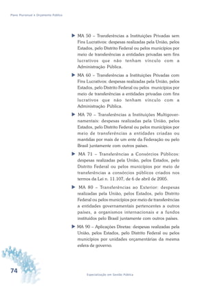 74 Especialização em Gestão Pública
Plano Plurianual e Orçamento Público
 MA 50 – Transferências a Instituições Privadas sem
Fins Lucrativos: despesas realizadas pela União, pelos
Estados, pelo Distrito Federal ou pelos municípios por
meio de transferências a entidades privadas sem fins
lucrativos que não tenham vínculo com a
Administração Pública.
 MA 60 – Transferências a Instituições Privadas com
Fins Lucrativos: despesas realizadas pela União, pelos
Estados, pelo Distrito Federal ou pelos municípios por
meio de transferências a entidades privadas com fins
lucrativos que não tenham vínculo com a
Administração Pública.
 MA 70 – Transferências a Instituições Multigover-
namentais: despesas realizadas pela União, pelos
Estados, pelo Distrito Federal ou pelos municípios por
meio de transferências a entidades criadas ou
mantidas por mais de um ente da Federação ou pelo
Brasil juntamente com outros países.
 MA 71 – Transferências a Consórcios Públicos:
despesas realizadas pela União, pelos Estados, pelo
Distrito Federal ou pelos municípios por meio de
transferências a consórcios públicos criados nos
termos da Lei n. 11.107, de 6 de abril de 2005.
 MA 80 – Transferências ao Exterior: despesas
realizadas pela União, pelos Estados, pelo Distrito
Federal ou pelos municípios por meio de transferências
a entidades governamentais pertencentes a outros
países, a organismos internacionais e a fundos
instituídos pelo Brasil juntamente com outros países.
 MA 90 – Aplicações Diretas: despesas realizadas pela
União, pelos Estados, pelo Distrito Federal ou pelos
municípios por unidades orçamentárias da mesma
esfera de governo.
 