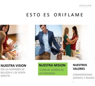 NUESTRA VISION
SER LA COMPAÑÍA DE
BELLEZA # 1 DE VENTA
DIRECTA
NUESTROS
VALORES
COMPAÑERISMO
ESPIRITU Y PASION
.
NUESTRA MISION
CUMPLIR SUEÑOS DE
LAS PERSONAS
E S T O E S O R I F L A M E
 