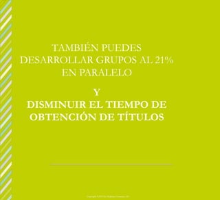 Copyright ©2014 by Oriflame Cosmetics SA
TAMBIÉN PUEDES
DESARROLLAR GRUPOS AL 21%
EN PARALELO
Y
DISMINUIR EL TIEMPO DE
OBTENCIÓN DE TÍTULOS
 
