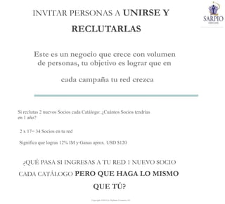 Copyright ©2014 by Oriflame Cosmetics SA
Si reclutas 2 nuevos Socios cada Catálogo: ¿Cuántos Socios tendrías
en 1 año?
INVITAR PERSONAS A UNIRSE Y
RECLUTARLAS
Este es un negocio que crece con volumen
de personas, tu objetivo es lograr que en
cada campaña tu red crezca
Significa que logras 12% IM y Ganas aprox. USD $120
2 x 17= 34 Socios en tu red
¿QUÉ PASA SI INGRESAS A TU RED 1 NUEVO SOCIO
CADA CATÁLOGO PERO QUE HAGA LO MISMO
QUE TÚ?
 