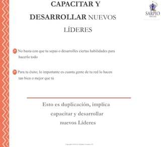Copyright ©2014 by Oriflame Cosmetics SA
hacerlo todo
tan bien o mejor que tú
CAPACITAR Y
DESARROLLAR NUEVOS
LÍDERES
Esto es duplicación, implica
capacitar y desarrollar
nuevos Líderes
> No basta con que tu sepas o desarrolles ciertas habilidades para
> Para tu éxito; lo importante es cuanta gente de tu red lo hacen
 