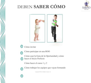 DEBEN SABER CÓMO
Cómo invitar
Cómo participar en una ROO
Cómo usar la Guía de la Oportunidad y cómo
hacer el Inicio Perfecto
Cómo hacer el curso 1 y 2
Cómo trabajar los equipos que vayan formando
Copyright ©2014 by Oriflame Cosmetics SA
 