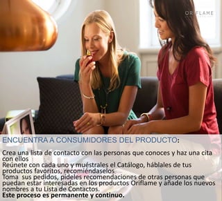 ¿Cómo ganar dinero hoy?
ENCUENTRA A CONSUMIDORES DEL PRODUCTO:
Crea una lista de contacto con las personas que conoces y haz una cita
con ellos
Reúnete con cada uno y muéstrales el Catálogo, háblales de tus
productos favoritos, recomiéndaselos
Toma sus pedidos, pídeles recomendaciones de otras personas que
puedan estar interesadas en los productos Oriflame y añade los nuevos
nombres a tu Lista de Contactos.
Este proceso es permanente y continuo.
 
