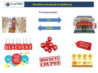 Το Σύστημα Αγορών
€ $
ΑΓΑΘΑ
Επενδύστε δυναμικά τα έξοδά σας
 