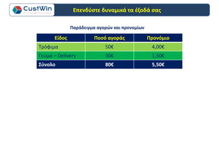 Παράδειγμα αγορών και προνομίων
Είδος Ποσό αγοράς Προνόμιο
Τρόφιμα 50€ 4,00€
Γεύμα – Delivery 30€ 1,50€
Σύνολο 80€ 5,50€
Επενδύστε δυναμικά τα έξοδά σας
 
