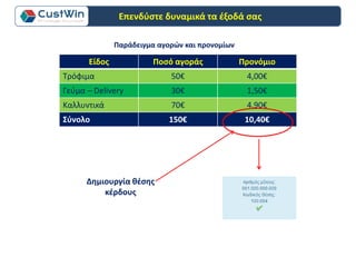Παράδειγμα αγορών και προνομίων
Είδος Ποσό αγοράς Προνόμιο
Τρόφιμα 50€ 4,00€
Γεύμα – Delivery 30€ 1,50€
Καλλυντικά 70€ 4,90€
Σύνολο 150€ 10,40€
Δημιουργία θέσης
κέρδους
Επενδύστε δυναμικά τα έξοδά σας
 