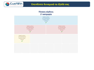 Πίνακες κέρδους
1η κατηγορία
Επενδύστε δυναμικά τα έξοδά σας
 