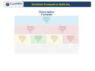 Πίνακες κέρδους
1η κατηγορία
Επενδύστε δυναμικά τα έξοδά σας
 