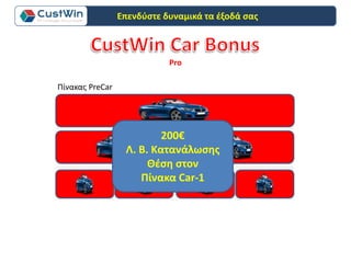Pro
Πίνακας PreCar
200€
Λ. Β. Κατανάλωσης
Θέση στον
Πίνακα Car-1
Επενδύστε δυναμικά τα έξοδά σας
 