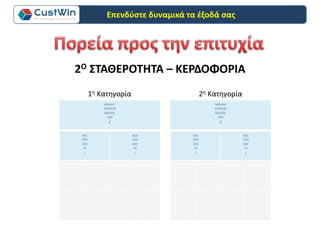 2Ο ΣΤΑΘΕΡΟΤΗΤΑ – ΚΕΡΔΟΦΟΡΙΑ
1η Κατηγορία 2η Κατηγορία
Επενδύστε δυναμικά τα έξοδά σας
 