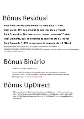 Os Binários são pagos por Pontuação!
Ou Seja: Você indicando duas pessoas cadastradas pelo seu link uma de cada lado
(Esquerdo - Direito), com qualquer Pack e Star-Click Ativos. você passa a ter direito em
30% da pontuação de sua menor organização.
Pack Rubi, 10% do consumo de sua rede ate o 7 º Nível.
Pack Safira, 15% do consumo de sua rede ate o 7 º Nível.
Pack Esmeralda, 20% do consumo de sua rede ate o 7 º Nível.
Pack Diamante, 25% do consumo de sua rede ate o 7 º Nível.
Pack Diamante 8, 30% do consumo de sua rede ate o 7 º Nível.
*Residual e referente ao consumo obrigatório em seu E-commerce, com valor mínimo U$25,00 mensal.
*O primeiro recebimento será no 56° ciclo a contar da data de lançamento.
*Caso algum País seja proibido a importação por suas autoridades locais o Bônus Residual passa a ser fixo em U$2,00 e seu consumo obrigatório
acumula para a renovação do pacote.
Bônus gerado automaticamente pelo sistema quando ocorrer 24 ciclos completos, seu
Líder “Upline” alcançando os títulos Triplo Platinum ou Embaixador você recebe no 25°
ciclo 50% do faturamento que ele obteve no 24° ciclo dividido entre todos os Downline
diretos a ele.
 