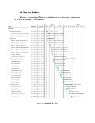4.2 Diagrama de Gantt
A figura 1 representa o Diagrama de Gantt de acordo com o cronograma
de tarefas apresentado na Tabela 6.
Figura 1 – Diagrama de Gantt.
 