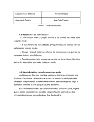 Engenheiro de Software Thiers Menezes
Analista de Testes Ana Rute Passos
Tabela 7 – Distribuição de papéis.
5.2 Mecanismos de comunicação
A comunicação entre a própria equipe e os clientes será feita pelos
seguintes meio:
● E-mail: ferramenta mais utilizada, principalmente pelo alcance entre os
participantes e com o cliente.
● Google Hangout: poderoso software de comunicação que permite de
conversas de texto a conferências.
● Reuniões presenciais: recurso que permite, de forma rápida, identificar
a situação do projeto e solucionar problemas locais.
5.3 Uso do Edu-blog como ferramenta de apoio
A utilização do Edu-blog incentiva a pesquisa dos temas propostos pela
disciplina. Permite que cada equipe se aprofunde no assunto designado pelo
Professor, compartilhando o conhecimento com os demais colegas ao longo e
ao final do semestre e com qualquer usuário da Internet.
Essa ferramenta deveria ser utilizada em outras disciplinas, pois, forçaria
que os alunos estudassem os assuntos e depois haveria a compilação dos
principais tópicos para apresentação ao final da disciplina.
 