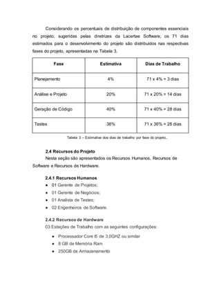 Considerando os percentuais de distribuição de componentes essenciais
no projeto, sugeridas pelas diretrizes da Lacertae Software, os 71 dias
estimados para o desenvolvimento do projeto são distribuídos nas respectivas
fases do projeto, apresentadas na Tabela 3.
Fase Estimativa Dias de Trabalho
Planejamento 4% 71 x 4% = 3 dias
Análise e Projeto 20% 71 x 20% = 14 dias
Geração de Código 40% 71 x 40% = 28 dias
Testes 36% 71 x 36% = 26 dias
Tabela 3 – Estimativa dos dias de trabalho por fase do projeto.
2.4 Recursos do Projeto
Nesta seção são apresentados os Recursos Humanos, Recursos de
Software e Recursos de Hardware.
2.4.1 Recursos Humanos
● 01 Gerente de Projetos;
● 01 Gerente de Negócios;
● 01 Analista de Testes;
● 02 Engenheiros de Software.
2.4.2 Recursos de Hardware
03 Estações de Trabalho com as seguintes configurações:
● Processador Core I5 de 3,0GHZ ou similar
● 8 GB de Memória Ram
● 250GB de Armazenamento
 