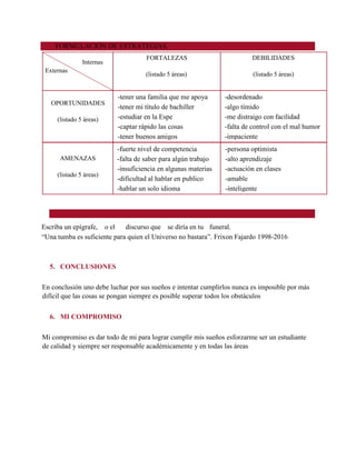 3. . FORMULACIÓN DE ESTRATEGIAS.
4. TU LEGADO.
Escriba un epígrafe, o el discurso que se diría en tu funeral.
“Una tumba es suficiente para quien el Universo no bastara”. Frixon Fajardo 1998-2016
5. CONCLUSIONES
En conclusión uno debe luchar por sus sueños e intentar cumplirlos nunca es imposible por más
difícil que las cosas se pongan siempre es posible superar todos los obstáculos
6. MI COMPROMISO
Mi compromiso es dar todo de mi para lograr cumplir mis sueños esforzarme ser un estudiante
de calidad y siempre ser responsable académicamente y en todas las áreas
Internas
DEBILIDADES
(listado 5 áreas)
FORTALEZAS
(listado 5 áreas)
OPORTUNIDADES
listado( 5 áreas)
AMENAZAS
(listado 5 áreas)
Externas
-tener una familia que me apoya
-tener mi título de bachiller
-estudiar en la Espe
-captar rápido las cosas
-tener buenos amigos
-desordenado
-algo tímido
-me distraigo con facilidad
-falta de control con el mal humor
-impaciente
-fuerte nivel de competencia
-falta de saber para algún trabajo
-insuficiencia en algunas materias
-dificultad al hablar en publico
-hablar un solo idioma
-persona optimista
-alto aprendizaje
-actuación en clases
-amable
-inteligente
 