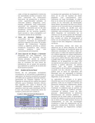 Municipio de Fundación



     valor, el nivel de seguridad y control de         La producción ganadera de Fundación, se
     las autoridades locales es bueno, Esta            basa en la cría de bovinos de doble
     área     concentra     las   instituciones        propósito,     con   características     semi-
     bancarias, de producción y servicios,             extensivas de baja tecnología, el objeto
     como: supermercados privados, el                  final es la venta de los productos (leche y
     mercado público, droguerías, cines,               carne) en los mercados de Barranquilla,
     hoteles, papelerías, zona institucional,          Santa Marta, del interior del País y en menor
     ubicación de pequeñas industrias.                 volumen en el mercado local. La población
     También se caracteriza por ser de alta            bovina se estima en 36.700 con una
     incidencia comercial, con la mejor                producción de leche de 23.357 Lts/día. Sin
     prestación de los servicios públicos,             embargo, esta actividad atraviesa por una
     buen acceso a vías y transporte y un              difícil situación, el incremento de la
     excelente estado de las viviendas.                violencia en las zonas rurales del Municipio
                                                       por efectos de la confrontación armada,
     Zona      de   Servicios   Públicos:  Se
                                                       han creado un clima de inseguridad y
     caracteriza por la presencia del
                                                       temor en los productores, muchos de los
     acueducto municipal, la subestación
                                                       cuales se han visto obligados a abandonar
     eléctrica regional y el centro de acopio
                                                       sus fincas.
     regional de Coolechera. Presenta
     control y vigilancia privada y estatal,           Por encontrarse dentro del área de
     incidencia económica alta, buenos                 influencia de la Sierra Nevada de Santa
     servicios    públicos,      zona     con          Marta, el Municipio de Fundación goza de
     características semi-industrial.                  diferentes variedades de clima y tipos de
                                                       suelo para el cultivo de especies agrícolas.
      Zona Especial de Bosque o Humedal:               Los cultivos agrícolas de mayor importancia
     Integrada por una depresión, con                  a nivel municipal son: café, arroz, banano,
     características de humedal, es un                 maíz, yuca, palma africana, frijol, tomate, ají
     terreno privado, donde se realizan                y patilla entre otros. El grado de tecnología
     actividades como ganadería comunal,               utilizado en la producción es bajo, con
     que se convierte en una forma de                  excepción de los cultivos comerciales (café,
     subsistencia de un grupo de personas              banano y palma africana), los demás
     que obtienen su sustento de la venta de           cultivos    son     de     porte    tradicional
     leche puerta a puerta.                            característicos de economía campesina. De
2.4.3     Análisis del Sector Rural                    acuerdo con los cálculos del PBOTM se
                                                       estima que el área en agricultura del
Dentro de las principales actividades                  Municipio una vez segregado el territorio
económicas, se encuentran la ganadería y               que corresponde al nuevo Municipio del
agricultura. Se destaca la primera al ocupar           Algarrobo, es de 6.146 Has.
el 25.85% de la superficie total del territorio,
generando los mayores ingresos. En la                  La agricultura no escapa a la grave
segunda se destacan los cultivos de palma              situación que vive el sector agropecuario en
africana, yuca, hortalizas, banano, cítricos,          general, cada vez es mayor el número de
frijol, algodón, etc., pese a abarcar una              pequeños productores desplazados desde
extensión relativamente pequeña de la                  las zonas rurales hacia la cabecera
superficie total del suelo municipal (6.37%).          municipal; la violencia que se genera en
El resto del territorio comprende áreas de             estas áreas debido al conflicto armado,
bosques y otros usos (ver cuadro 2).                   constituye la primera causa de este
                                                       proceso.     Adicionalmente, la deficiente
   Cuadro 2. Utilización del Suelo Municipio de
                                                       infraestructura de servicios públicos, el
                    Fundación
                                                       deterioro de las redes viales, el desempleo,
  Superficie Total Municipal         Has         %
                                                       la falta de capital, la estructura de tenencia
        Area Agrícola               6.146       6.37
       Area de Pastos              24.942      25.85
                                                       de la tierra y una débil asesoría técnica al
      Area de Bosques              56.351      58.42   campesinado, el uso de tecnologías
       Area Otros Uso)              7.632       9.36   incipientes y falta de organización de los
             Total                 96.471     100.00   pequeños productores lecheros también
Fuente: Cálculos estimados del PBOTM después           han provocado las migraciones campo-
         de crearse el Municipio de Algarrobo.         ciudad.


Plan Estructurante Territorial: Fundación Siglo XXI                                                  25
 