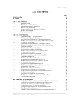 Municipio de Fundación



                                            TABLA DE CONTENIDO

                                                                                                   Pág.
PRESENTACIÓN                                                                                           7
OBJETIVOS                                                                                              8

FASE 1. PREPARATORIA                                                                                   9
1.1                METODOLOGÍA                                                                         9
1.1.1              Preparación de Condiciones                                                          9
1.1.2              Taller de Diagnóstico Participativo                                                 9
1.1.3              Análisis de la Información                                                          9
1.1.4              Diagnóstico Territorial y Zonificación Básica                                      10
1.1.5              Prospectiva Territorial                                                            10
1.1.6              Formulación del Plan                                                               10

FASE 2 EL DIAGNÓSTICO                                                                                 11
2.1                DIMENSIÓN POLÍTICO-ADMINISTRATIVA                                                  11
2.1.1              Análisis de la Cabecera Municipal                                                  11
2.1.2              Síntesis del Diagnóstico Político Administrativo Urbano                            12
2.1.2.1            Zonificación de la Dimensión Política-Administrativa Urbana                        12
2.1.3              Análisis del Sector Rural                                                          13
2.1.4              Síntesis del Diagnóstico Político-Administrativo Rural                             14
2.1.4.1            Zonificación de la Dimensión Política-Administrativa Rural                         14
2.2                DIMENSIÓN SOCIAL                                                                   16
2.2.1              Análisis de la Cabecera Municipal                                                  16
2.2.2              Síntesis del Diagnóstico Social Urbano                                             16
2.2.2.1            Zonificación de la Dimensión Social Area Urbana                                    16
2.2.3              Análisis de la Zona Rural                                                          18
2.2.4              Síntesis del Diagnóstico Social Rural                                              18
2.2.4.1            Zonificación de la Dimensión Social Area Rural                                     18
2.3                DIMENSIÓN AMBIENTAL                                                                20
2.3.1              Análisis de la Cabecera Municipal                                                  20
2.3.2              Síntesis del Diagnóstico Ambiental Urbano                                          20
2.3.2.1            Zonificación de la Dimensión Ambiental Urbana                                      20
2.3.3              Análisis de la Zona Rural                                                          20
2.3.4              Síntesis del Diagnóstico Ambiental Rural                                           22
2.3.4.1            Zonificación de la Dimensión Ambiental Area Rural                                  22
2.4                DIMENSIÓN ECONÓMICA                                                                24
2.4.1              Análisis de la Cabecera Municipal                                                  24
2.4.2              Síntesis del Diagnóstico Económico Urbano                                          24
2.4.2.1            Zonificación de la Dimensión Económica Zona Urbana                                 24
2.4.3              Análisis del Sector Rural                                                          25
2.4.4              Síntesis del Diagnóstico Económico Rural                                           26
2.4.4.1            Zonificación de la Dimensión Económica Area Rural                                  26
2.5                ESTRUCTURA FUNCIONAL                                                               28

FASE 3 PROSPECTIVA TERRITORIAL                                                                        30
3.1                Lo que Puede Pasar con el Desarrollo en lo Político-Administrativo                 30
3.1.1              Limitaciones en el Desarrollo Institucional del Municipio                          30
3.1.2              Carencia de una Cultura Política a Nivel Municipal                                 31
3.2                Lo que Puede Pasar con El Desarrollo Social                                        32
3.2.1              Deficiencias en la Prestación de los Servicios de Salud                            32
3.2.2              Baja Calidad de la Educación                                                       33
3.2.3              Deficiencias en la Oferta de Servicios de Saneamiento Básico                       34



Plan Estructurante Territorial: Fundación Siglo XXI                                                     3
 
