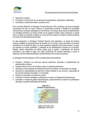 Plan de Ordenamiento Territorial de la Provincia de Pastaza


    Reconstruir lo público.
    Profundizar la construcción de una democracia representativa, participativa y deliberativa.
    Consolidar un estado democrático, pluralista y laico.

Para el periodo 2009-2013 la Estrategia Territorial Nacional -ETN- constituye una de las principales
innovaciones del plan en tanto incorpora al ordenamiento territorial e identifica las principales
intervenciones y proyectos estratégicos en los territorios. Se incluyen como anexos complementarios
a la estrategia territorial una primera versión de las agendas zonales. Éstas constituyen un aporte
para un proceso de discusión ampliado en el que se brinde sustento al diseño de políticas públicas
en función de la diversidad propia del país.

En esta perspectiva, la Estrategia Territorial Nacional está planteada a la escala del territorio
nacional, establece el posicionamiento del Ecuador con el mundo y busca transformar el territorio
ecuatoriano con el objeto de lograr una mejor repartición geográfica entre áreas urbanas y rurales,
que permitan el avance equilibrado y sostenible de los asentamientos humanos en el territorio.
Además, diseña lineamientos de política pública para la gestión y planificación del territorio
ecuatoriano, cuyo objeto es lograr una mejor coordinación de acciones sectoriales y busca un
adecuado nivel de complementariedad y retroalimentación entre niveles de gobierno.

La Estrategia Territorial Nacional (ETN) se diseña desde siete temáticas:

    Propiciar y fortalecer una estructura nacional policéntrica, articulada y complementaria de
    asentamientos humanos.
    Impulsar el Buen Vivir en los territorios rurales y la soberanía alimentaria.
    Jerarquizar y hacer eficientes la infraestructura para la movilidad, la conectividad y la energía.
    Garantizar la sustentabilidad del patrimonio natural mediante el uso racional y responsable de
    los recursos naturales renovables y no renovables.
    Potenciar la diversidad y el patrimonio cultural.
    Fomentar la inserción estratégica y soberana en el mundo y la integración latinoamericana.
    Consolidar un modelo de gestión descentralizado y desconcentrado con base en la planificación
    articulada y la gestión participativa del territorio.

                                             Gráfico No. 2
                                     Estrategia Territorial Nacional




                                       Fuente: SENPLADES, 2009
                                       Elaboración: SENPLADES

                                                                                                            20
 