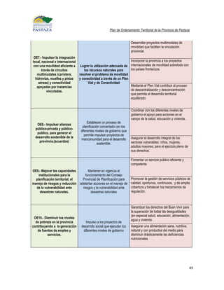 Plan de Ordenamiento Territorial de la Provincia de Pastaza


                                                                        Desarrollar proyectos multimodales de
                                                                        movilidad que faciliten la vinculación
                                                                        provincial.
 OE7.- Impulsar la integración
local, nacional e internacional                                         Incorporar la provincia a los proyectos
 con una movilidad eficiente a Lograr la utilización adecuada de        internacionales de movilidad sobretodo con
       través de circuitos         los recursos naturales para          los países fronterizos.
   multimodales (carretera,     resolver el problema de movilidad
  hidrovías, muelles y pistas   y conectividad a través de un Plan
    aéreas) y conectividad            Vial y de Conectividad
   apoyadas por instancias                                              Mediante el Plan Vial contribuir al proceso
           vinculadas.                                                  de descentralización y desconcentración
                                                                        que permita el desarrollo territorial
                                                                        equilibrado


                                                                        Coordinar con los diferentes niveles de
                                                                        gobierno el apoyo para acciones en el
                                                                        campo de la salud, educación y vivienda.
                                       Establecer un proceso de
   OE8.- Impulsar alianzas
                                   planificación concertado con los
  público-privada y público-
                                  diferentes niveles de gobierno que
   publico, para generar el
                                     permite impulsar proyectos de
  desarrollo sostenible de la                                           Asegurar el desarrollo integral de los
                                  mancomunidad para el desarrollo
    provincia.(acuerdos)                                                sectores vulnerables: niños, mujeres,
                                               sostenible.
                                                                        adultos mayores; para el ejercicio pleno de
                                                                        sus derechos.

                                                                        Fomentar un servicio público eficiente y
                                                                        competente
OE9.- Mejorar las capacidades           Mantener en vigencia el
    institucionales para la           funcionamiento del Consejo
  planificación territorial, el     Provincial de Planificación para    Promover la gestión de servicios públicos de
manejo de riesgos y reducción     adelantar acciones en el manejo de    calidad, oportunos, contínuoos, y de amplia
  de la vulnerabilidad ante         riesgos y la vulnerabilidad ante    cobertura y fortalecer los mecanismos de
     desastres naturales.                 desastres naturales           regulación.



                                                                        Garantizar los derechos del Buen Vivir para
                                                                        la superación de todas las desigualdades
                                                                        (en especial salud, educación, alimentación,
 OE10.- Disminuir los niveles
                                                                        agua y vivienda
  de pobreza en la provincia          Impulso a los proyectos de
contribuyendo a la generación      desarrollo social que ejecuten los   Asegurar una alimentación sana, nutritiva,
   de fuentes de empleo y           diferentes niveles de gobierno      natural y con productos del medio para
          servicios.                                                    disminuir drásticamente las deficiencias
                                                                        nutricionales




                                                                                                                      49
 