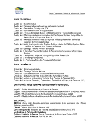 Plan de Ordenamiento Territorial de la Provincia de Pastaza


ÍNDICE DE CUADROS

Cuadro No. 1 Base Normativa
Cuadro No. 2 Países de la Cuenca Amazónica: participación territorial
Cuadro No. 3 Ejes del Plan Estratégico del TCA
Cuadro No. 4 Zona de Planificación 3: Grupos Urbanos
Cuadro No. 5 Provincia de Pastaza: división político administrativa y nacionalidades indígenas
Cuadro No. 6 Matriz de articulación entre objetivos del Plan Nacional del Buen Vivir y el Plan de
             Desarrollo de la Provincia de Pastaza
Cuadro No. 7 Matriz de articulación entre los objetivos, políticas y lineamientos del Plan de
             desarrollo de Provincia de Pastaza
Cuadro No. 8 Matriz de articulación entre Objetivos, Políticas y Metas del PNBV y Objetivos, Metas
               del Plan de Desarrollo de la Provincia de Pastaza
Cuadro No. 9 Estrategia Territorial Provincia de Pastaza
Cuadro No. 10 Estructura Provincial Concertada de Asentamientos Humanos de la Provincia de
             Pastaza
Cuadro No. 11 Programas y Proyectos: cronograma y prioridad de ejecución
Cuadro No. 12 Gestión por competencia
Cuadro No. 13 Programas y Proyectos Presupuesto Referencial

ÍNDICE DE GRÁFICOS

Gráfico No. 1 Contenidos Articulados
Gráfico No. 2 Estrategia Territorial Nacional
Gráfico No. 3 Zona de Planificación 3: Estructura Territorial Propuesta
Gráfico No. 4 Estructura provincial de asentamientos humanos de Pastaza
Gráfico No. 5 Modelo de ordenamiento Territorial de la Provincia de Pastaza al 2025.
Gráfico No. 6 Modelo de Desarrollo y Ordenamiento Territorial de la Provincia de Pastaza al 2025.

CARTOGRAFÍA: ÍNDICE DE MAPAS DE ORDENAMIENTO TERRITORIAL

Mapa Nº 1 Político Administrativo de la Provincia de Pastaza
Mapa Nº 2 Estructura Provincial Consensuada de Asentamientos Humanos de la Provincia Pastaza
Mapa Nº 2 Modelo de Ordenamiento Territorial de la Provincia de Pastaza al 2025
Mapa Nº 3 Modelo de Desarrollo y Ordenamiento Territorial de la Provincia de Pastaza al 2025

BIBLIOGRAFÍA
CODESA, Informe sobre Dianostico cantonales, caracterización de las cadenas de valor y Planes
de trabajo por cadena,2008.
CEADIS, Cadenas Productivas de Pastaza, 2008.
Gerencia regional del Ministerio de Turismo, catastros de la Planta Turistica 2010
Ley Orgánica de Participación Ciudadana
Gobierno Provincial de Pastaza, Plan de Desarrollo de la Provincia de Pastaza, 2007
Gobierno Provincial de Pastaza, Plan Vial del, 2007.
                                                                                                          73
 
