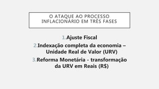 O ATAQUE AO PROCESSO
INFLACIONÁRIO EM TRÊS FASES
1.Ajuste Fiscal
2.Indexação completa da economia –
Unidade Real de Valor (URV)
3.Reforma Monetária - transformação
da URV em Reais (R$)
 
