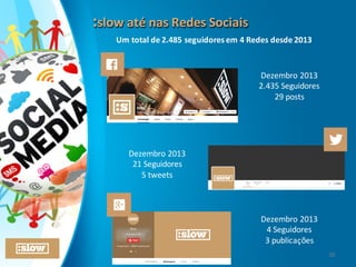 :slow	
  até	
  nas	
  Redes	
  Sociais:slow	
  até	
  nas	
  Redes	
  Sociais
Dezembro	
  2013
2.435	
  Seguidores
29	
  posts
Dezembro	
  2013
21	
  Seguidores
5	
  tweets
Dezembro	
  2013
4 Seguidores
3 publicações
Um	
  total	
  de	
  2.485	
  seguidores	
  em	
  4	
  Redes	
  desde	
  2013
10
 