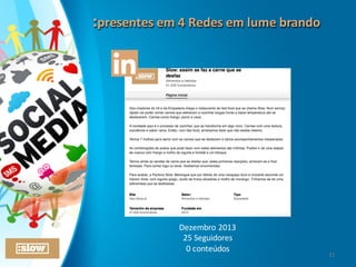 :presentes	
  em	
  4	
  Redes	
  em	
  lume	
  brando:presentes	
  em	
  4	
  Redes	
  em	
  lume	
  brando
11
Dezembro	
  2013
25	
  Seguidores
0	
  conteúdos
 