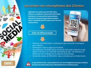 :presentes	
  nos	
  smartphones	
  dos	
  Clientes:presentes	
  nos	
  smartphones	
  dos	
  Clientes
Aplicação	
  inovadora	
  que	
  permite	
  obter	
  
ofertas	
  na	
  cadeia	
  de	
  restaurantes	
  H3	
  e	
  Slow,	
  
conhecer	
  os	
  restaurantes	
  mais	
  próximos	
  
através	
  do	
  sistema	
  de	
  georeferenciação	
  e	
  
evita	
  a	
  repetição	
  do	
  NIF	
  sempre	
  que	
  vem	
  aos	
  
restaurantes
Fator	
  de	
  diferenciação
• Potenciar	
  nas	
  Redes	
  Sociais	
  a	
  utilização	
  da	
  App,	
  elencando	
  as	
  vantagens	
  
para	
  o	
  Cliente;
• Desenvolver	
  a	
  App	
  na	
  página	
  do	
  Facebook;
• Criar	
  dinâmicas	
  nas	
  Redes	
  Sociais	
  através	
  da	
  informação	
  existente	
  na	
  App	
  
(todas	
  as	
  semanas	
  ter	
  o	
  Vencedor	
  do	
  Ranking	
  da	
  App	
  – dar	
  destaque	
  ao	
  
Cliente	
  que	
  mais	
  refeições	
  fez	
  na	
  cadeia	
  de	
  restaurantes);
• Através	
  de	
  estudos	
  de	
  CRM	
  definir	
  novos	
  conteúdos	
  para	
  as	
  Redes	
  Sociais.
A	
  app	
  chama-­‐se	
  H3,	
  o	
  que	
  poderá	
  ser	
  um	
  constrangimento	
  porque	
  a	
  maioria	
  
das	
  pessoas	
  desconhece	
  que	
  o	
  Slow	
  pertence	
  ao	
  mesmo	
  grupo. 14
 