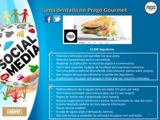 :uma	
  dentada	
  no	
  Prego	
  Gourmet:uma	
  dentada	
  no	
  Prego	
  Gourmet
12.999	
  Seguidores
• Potencia	
  a	
  interação	
  com	
  questões	
  nos	
  seus	
  posts;
• Dinamiza	
  passatempos	
  para	
  a	
  comunidade;
• Responde	
  às	
  publicações	
  no	
  mural	
  da	
  página	
  e	
  a	
  comentários;
• Tem	
  e-­‐mail	
  associado	
  à	
  página	
  de	
  Facebook	
  para	
  eventuais	
  contactos;
• Tem	
  uma	
  politica	
  editorial	
  diversificada	
  (não	
  comunica	
  apenas	
  sobre	
  pregos);
• Boa	
  imagem	
  de	
  capa	
  para	
  fomentar	
  o	
  apetite	
  dos	
  Seguidores;
• Envolvimento	
  nos	
  posts	
  com	
  pregos	
  é	
  maior	
  que	
  nos	
  restantes	
  conteúdos.
✓
• Politica	
  editorial	
  não	
  é	
  regular	
  (tem	
  em	
  média	
  2/3	
  posts	
  por	
  mês);
• Tem	
  muitos	
  conteúdos	
  para	
  crianças	
  (que	
  não	
  é	
  o	
  seu	
  target);
• Página	
  do	
  Twitter	
  não	
  é	
  dinamizada	
  (sem	
  tweets);
• Recurso	
  exagerado	
  às	
  reticências	
  e	
  pontos	
  de	
  exclamação	
  no	
  copy	
  dos	
  posts;
• A	
  breve	
  descrição	
  poderia	
  ter	
  mais	
  alguma	
  informação;
• Pouco	
  recurso	
  a	
  vídeos;	
  
• O	
  copy	
  de	
  alguns	
  posts	
  é	
  demasiado	
  extenso;
• Não	
  tem	
  termos	
  e	
  condições	
  de	
  utilização	
  da	
  página	
  nem	
  aplicações.
✘
17
 