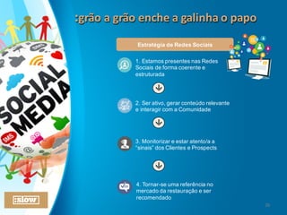 1.  Estamos  presentes  nas  Redes  
Sociais  de  forma  coerente  e  
estruturada
2.  Ser  ativo,  gerar  conteúdo  relevante  
e  interagir  com  a  Comunidade
3.  Monitorizar  e  estar  atento/a  a  
“sinais”  dos  Clientes  e  Prospects
4.  Tornar-­se  uma  referência  no  
mercado  da  restauração  e  ser  
recomendado
Estratégia  de  Redes  Sociais
:grão	
  a	
  grão	
  enche	
  a	
  galinha	
  o	
  papo:grão	
  a	
  grão	
  enche	
  a	
  galinha	
  o	
  papo
26
 